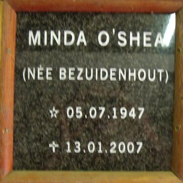 Os - Surnames starting with the letters Os