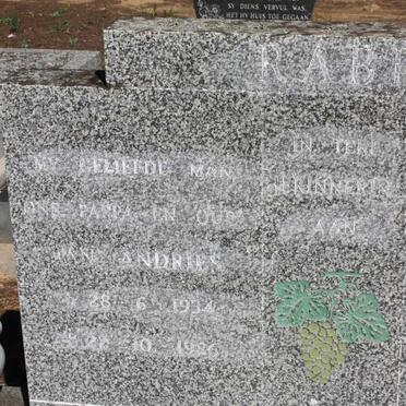 RABE Jan Andries 1934-1986