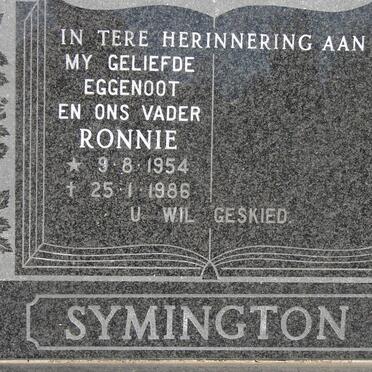 Sy-surnames