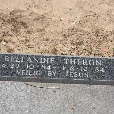 THERON Bellandie 1984-1984