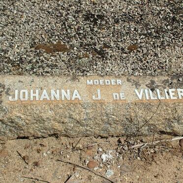 VILLIERS J.J. Blignaut, de