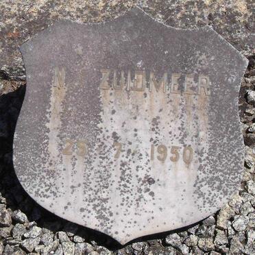 Zu - Surnames starting with the letters Zu