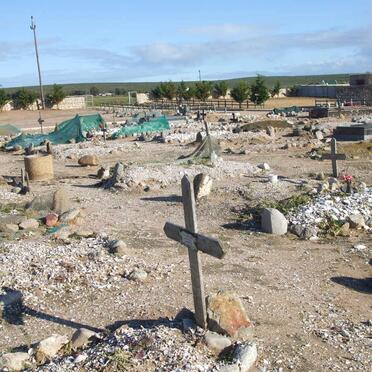 3. Oorsig / Overview