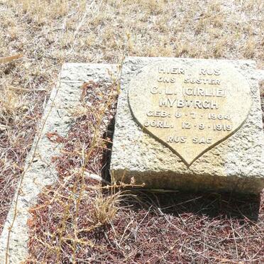 MYBURGH C.L. 1904-1919