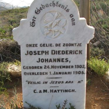 HATTINGH Joseph Diederick Johannes 1902-1905