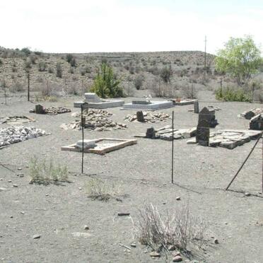 1. Oorsig / Overview