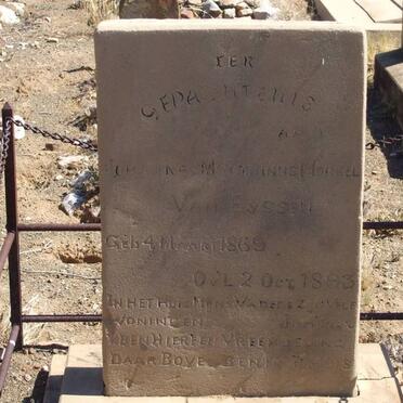 EYSSEN Johannes Marthinus Morkel, van 1869-1893