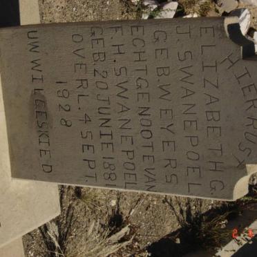 SWANEPOEL Elizabeth G.J. nee  WEYERS 1881-1928