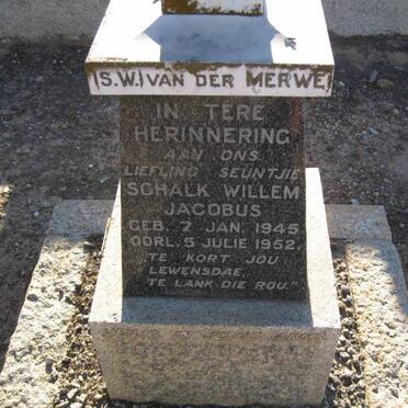 MERWE Schalk Willem, van der 1945-1952