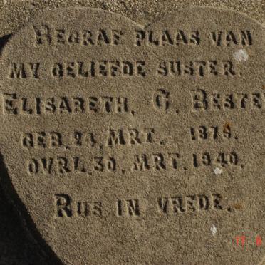 BESTER Elizabeth C. 187?-1940