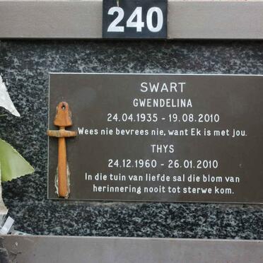 SWART Gwendelina 1935-2010 :: SWART Thys 1960-2010