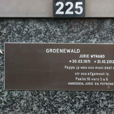 GROENEWALD Jurie Wynand 1971-2012