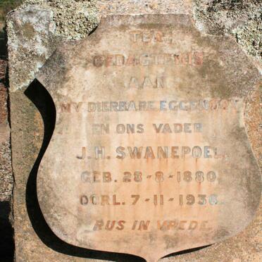 SWANEPOEL J.H. 1880-1936