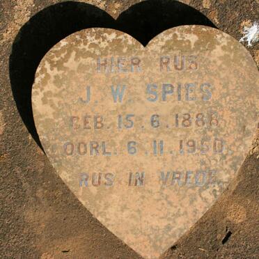 SPIES J.W. 1888-1950