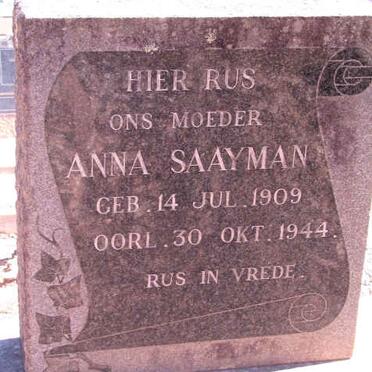 SAAYMAN Anna 1909-1944