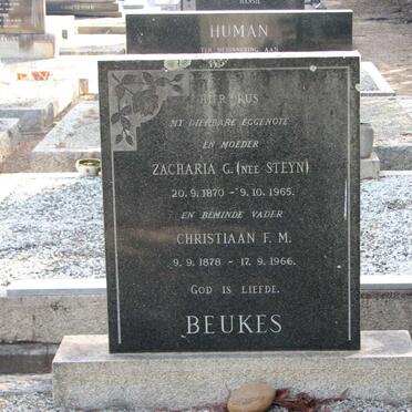 BEUKES Christiaan F.M. 1878-1966 &amp; Zacharia G. STEYN 1870-1965