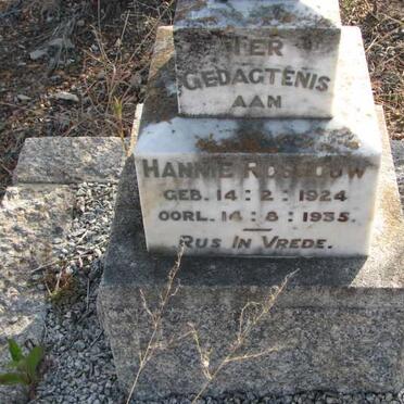 ROSSOUW Hannie 1924-1935