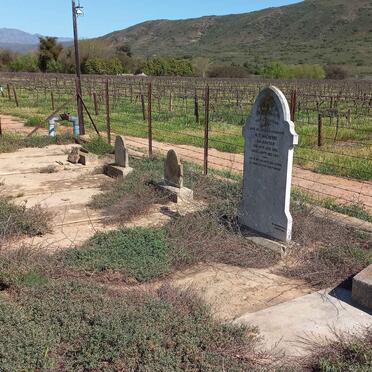 3. Oorsig / Overview