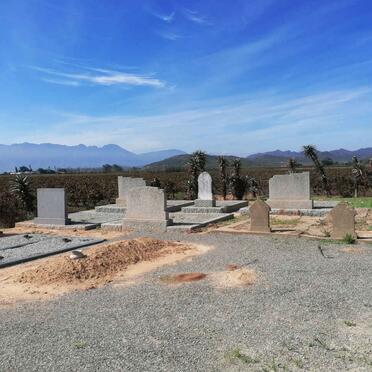 3. Oorsig / Overview