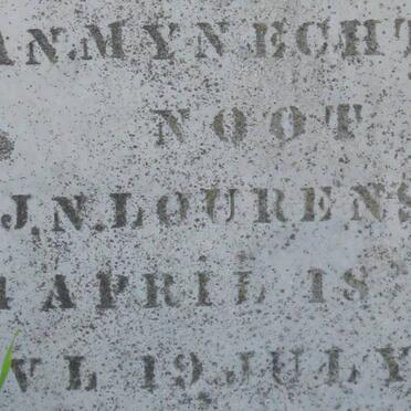 LOURENS J.J.N. 1853-1909