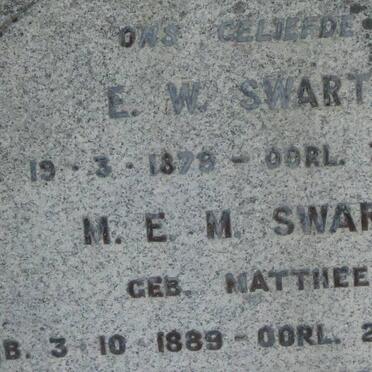 SWART E.W. 1878-1959 &amp; M.E.M. MATTHEE 1889-1982