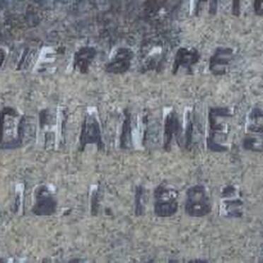 VILLIERS Matthys Johannes Albertus, de 1882-1955