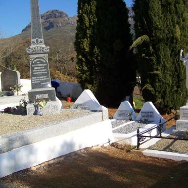 05. Overview