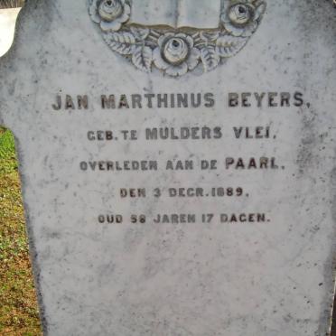 BEYERS Jan Marthinus -1889