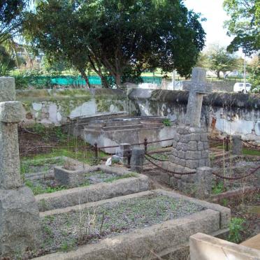 6. Overview of cemetery