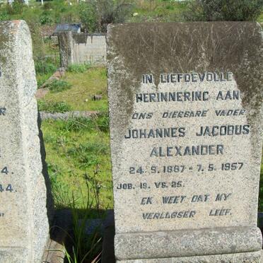 ALEXANDER Johannes Jacobus 1887-1957