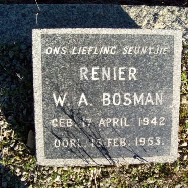 BOSMAN Renier W.A. 1942-1953