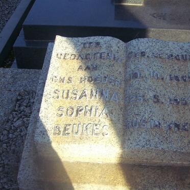 BEUKES Susanna Sophia nee LE ROUX 1869-1957