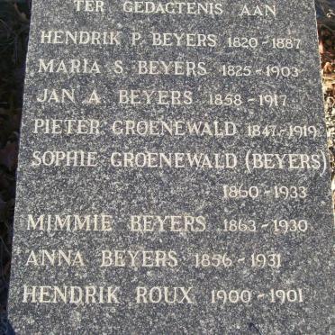 BEYERS vanne