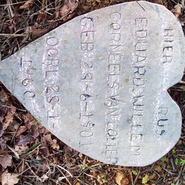 COLLER Eduard Willem Corneels, van 1901-1960