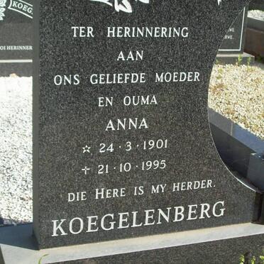 KOEGELENBERG Anna 1901-1995
