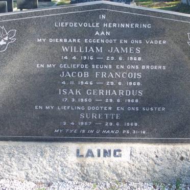 LAING family
