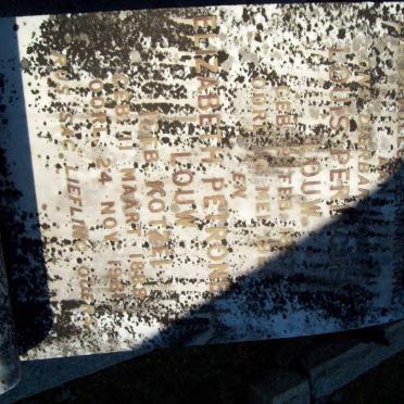 LOUW Louis Peringuey 1887-1926 &amp; Elizabeth Petronella KOTZE 1889-1961