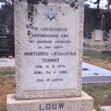 LOUW Marthinus Laurentius 1874-1955