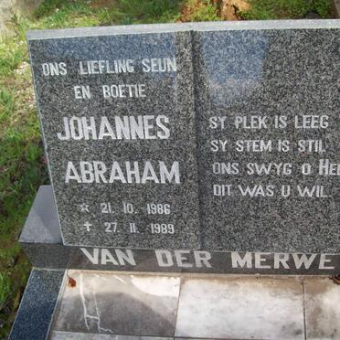 MERWE Johannes Abraham, van der 1986-1989