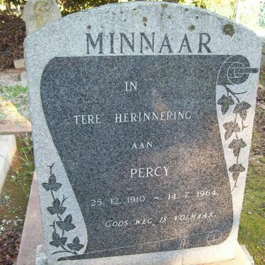 MINNAAR Percy 1910-1964
