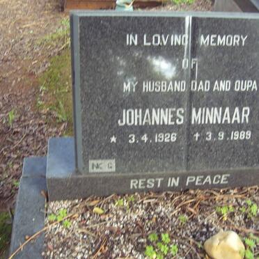 Mi - surnames starting with the letters Mi