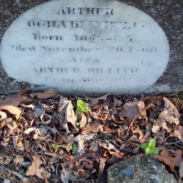 PETERS Arthur Ogilavie ??-1869 :: PETERS Arthur William ??-??