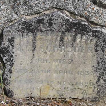 SCHRODER J.C. 1833-1898