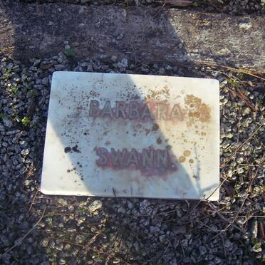 Sw - surnames starting with the letters Sw