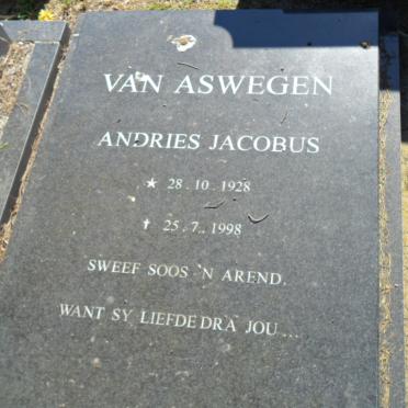 As - Surnames starting with the letters As
