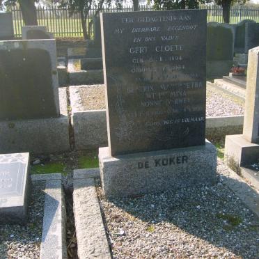Ko - Surnames starting with the letters Ko