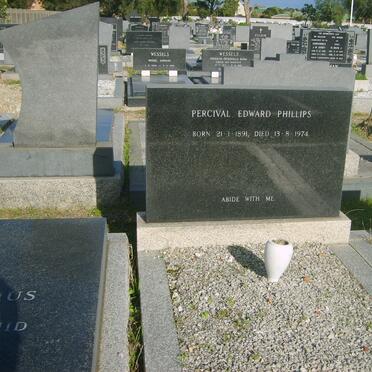 Ph - Surnames starting with the letters Ph