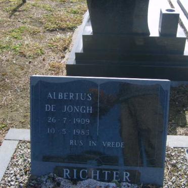 Ri - Surnames starting with the letters Ri