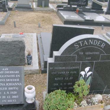 STANDER Koos J.J. 1913-1980