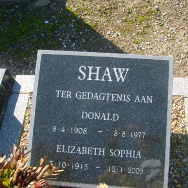 Sh - Surnames starting with the letters Sh